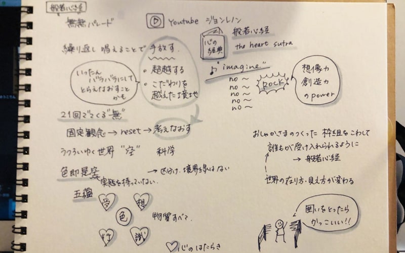 禅メソッド<sup>®</sup>アカデミーイメージ